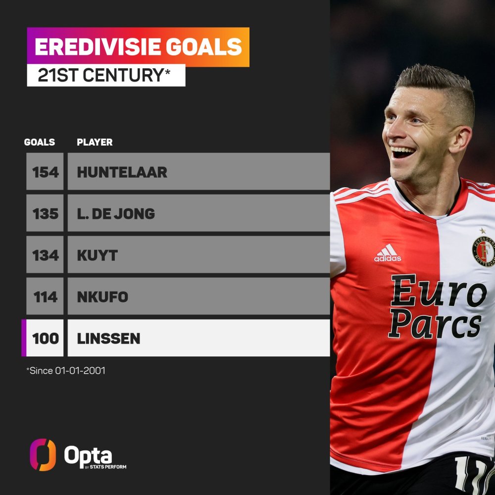 成为凯泽斯 成为凯泽斯